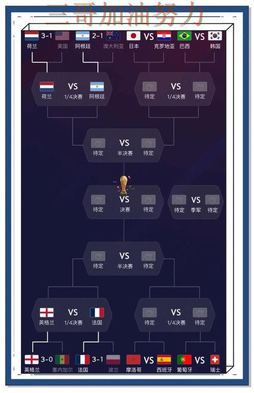 世界杯投注是否安全如何选？结合实测对比一次讲透（世界杯官方信息）